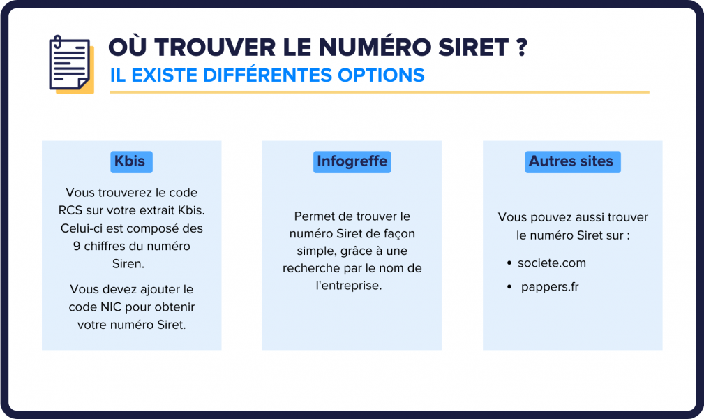 Comment optimiser le code NIC d'une entreprise pour améliorer sa visibilité en ligne ?